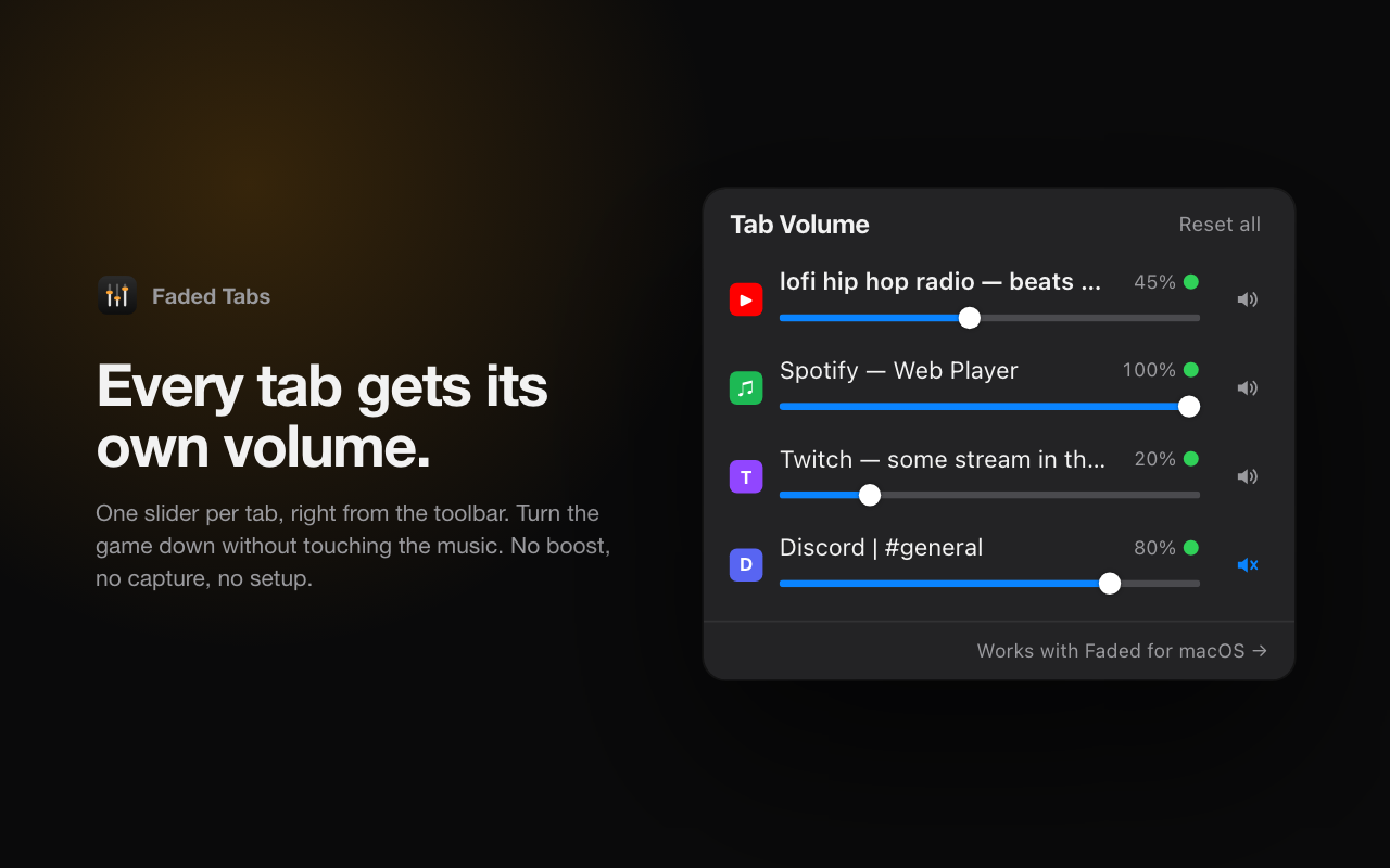 The Faded Tabs popup: one slider per tab